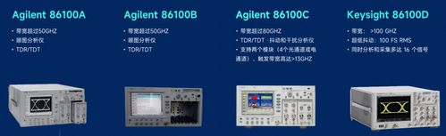 专访美佳特 做让客户省心的光通信测试与集成一站式服务专家